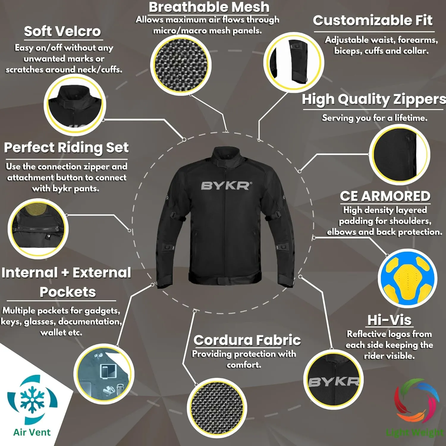 BYKR Mesh Motorcycle Jacket For Men Dual Sports Adventure Breathable Riding Protective Motorbike Jackets Enduro CE Armored