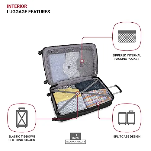 SwissGear 6297 Hardside Expandable Luggage with Spinner Wheels